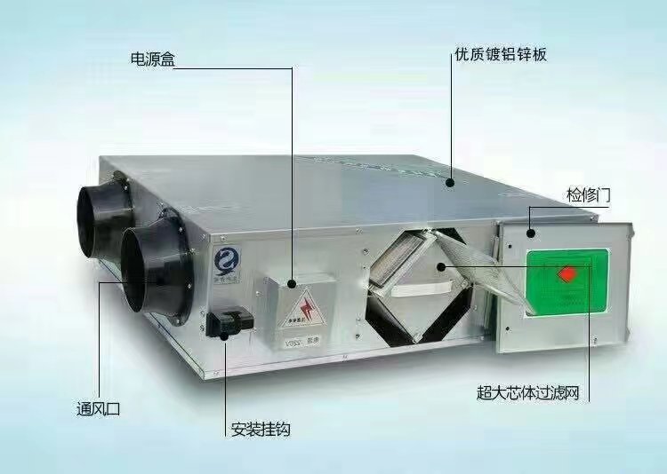 A全熱交換式新風機A什么是全熱交換式新風機工作原理