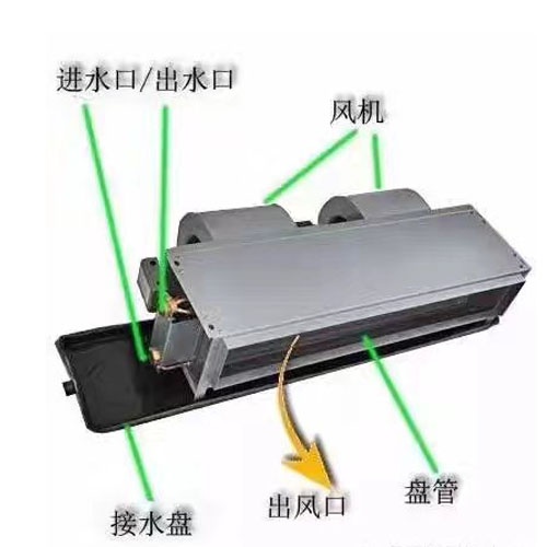 江蘇臥式暗裝風(fēng)機(jī)盤(pán)管和吊頂式風(fēng)機(jī)盤(pán)管的區(qū)別是什么？